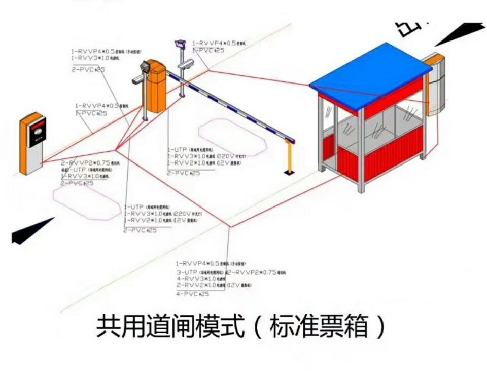 北京单通道模式停车系统