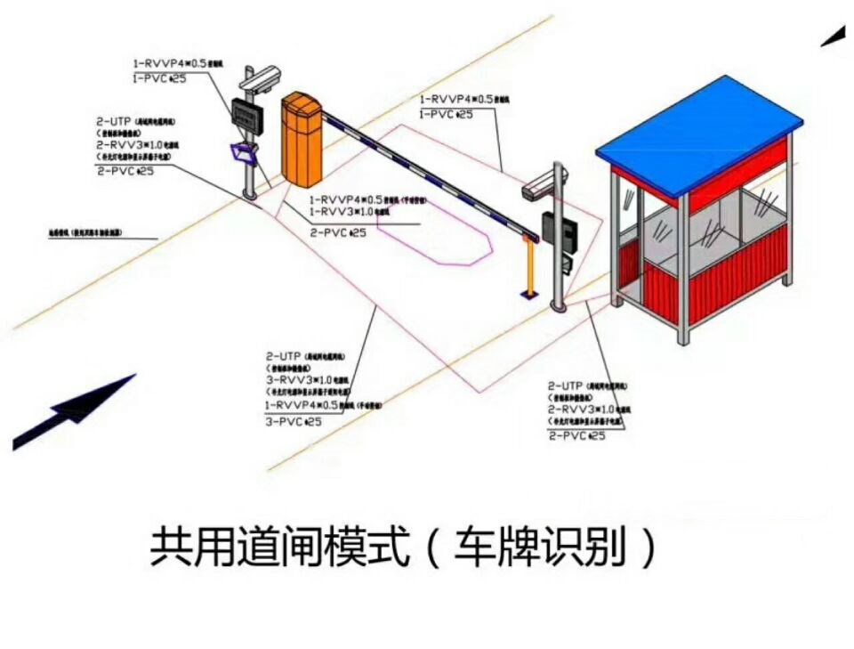 北京单通道车牌识别系统施工